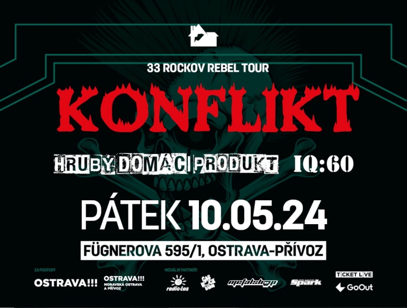 Konflikt, Hrubý domácí produkt, IQ:60