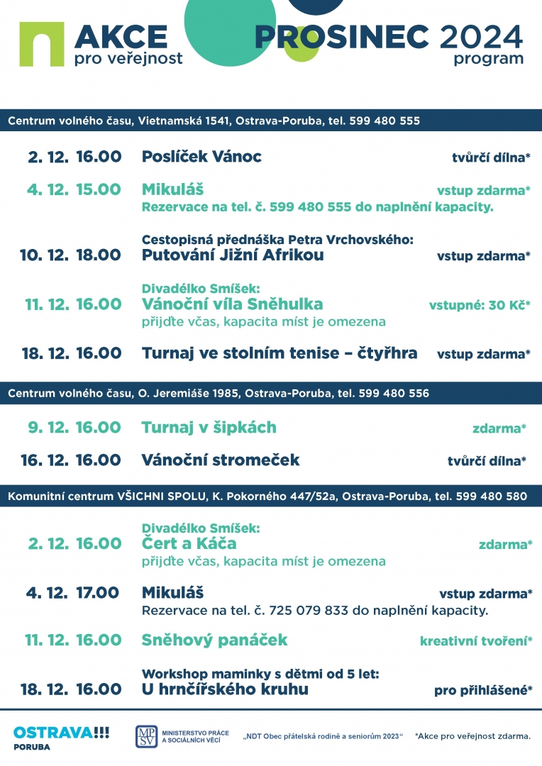 U hrnčířského kruhu